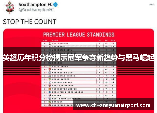 英超历年积分榜揭示冠军争夺新趋势与黑马崛起 英超历年积分榜揭示冠军争夺新趋势与黑马崛起