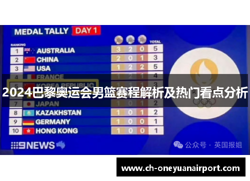 2024巴黎奥运会男篮赛程解析及热门看点分析 2024巴黎奥运会男篮赛程解析及热门看点分析